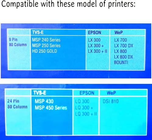 Tvs Ribben Cartge 80col (WITH INKBANK)